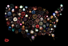 Fourth of July Independence Day-PLAYERCLUB